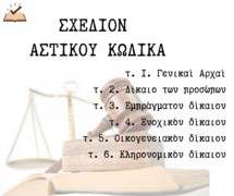 schedio_astikoy_kodika.png